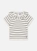 Blouse Manches Longues Petit Bateau Fille - Velours Coton Bio - Imprimé Fleuri Pour Fêtes