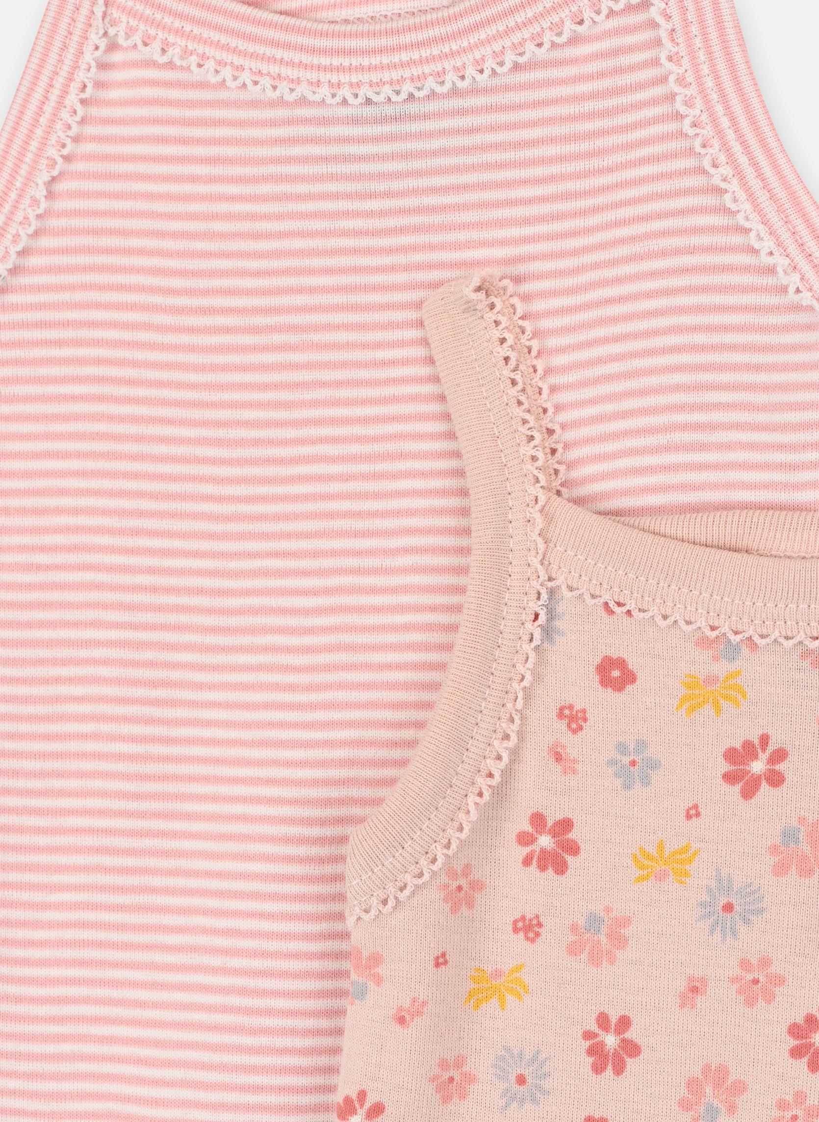 Bodies 3 Bodies A Bretelles - A09Y800 fille blanc Petit Bateau Bodies 3 Bodies A Bretelles - A09Y800 fille blanc VARIANTE 1