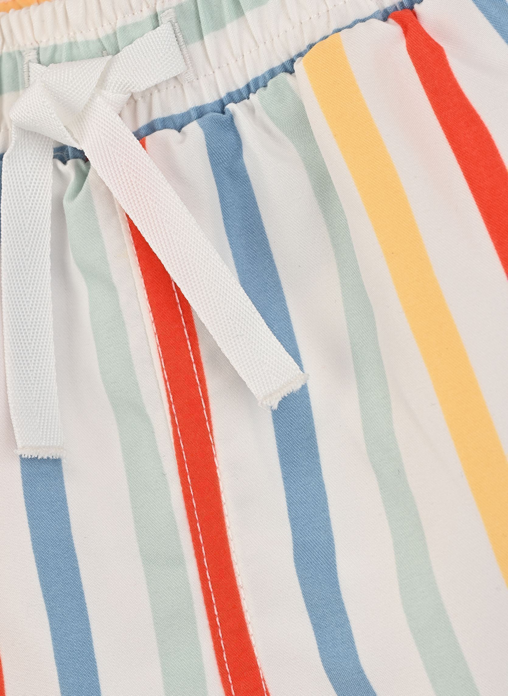 Maillots de bain Short de bain Falcy garçon blanc Petit Bateau Maillots de bain Short de bain Falcy garçon blanc MARSHMALLOW/MULTICO